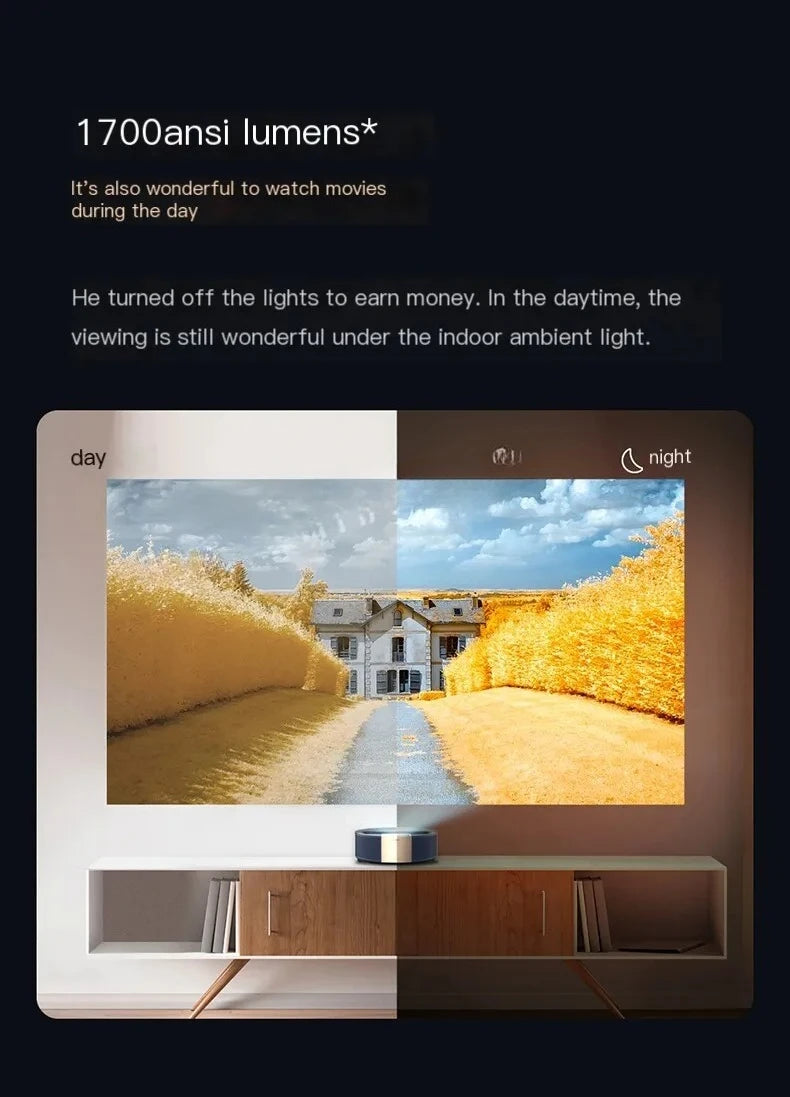 Formovie Fengmi U5000 Laser Projector 1700ANSI Lumen Full HD MEMC HDR10 Home Theater Ultra Short Throw Projection TV Beamer