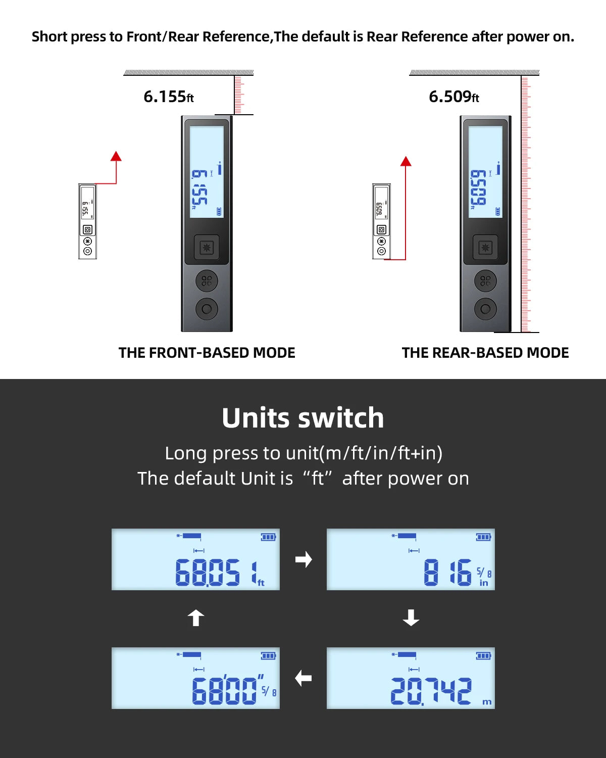 Mileseey Laser Distance Meter Trena Laser Measuring Tape Handheld Metre Laser лазерная рулетка дальномер