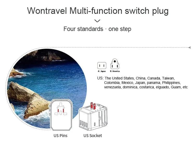 Travel Smart Adapter International Plug Adaptor Wall USB Type C Charger AC Power US EU UK AU for iPhone iPad Android Tablet