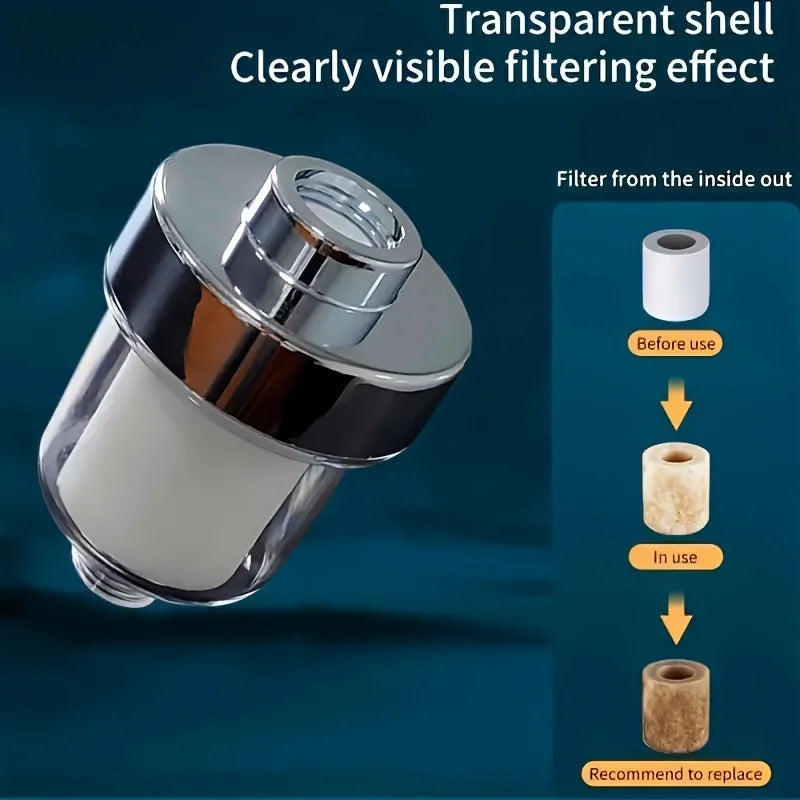 Plastic Faucet Filter, Kitchen Bathroom Shower Toilet Water Heater Washing Machine Filter, Tap Water Purifier, for Home Use