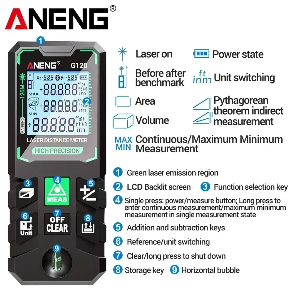 Laser Distance Meter ANENG Laser Tape Measure 40M/70M/100M/120M Laser Rangefinder Electronic Ruler Useful Measurement  Test Tool