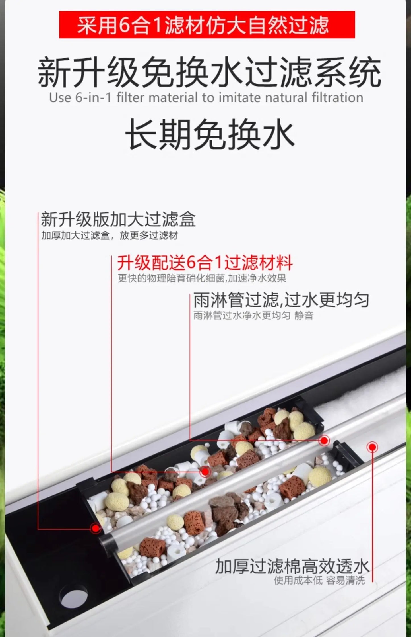 Fish Farming Equipment Glass Aquarium Indoors Ecology Decoration Living Room Aquarium Floor Luxury Home Furniture Acquario Lsyg