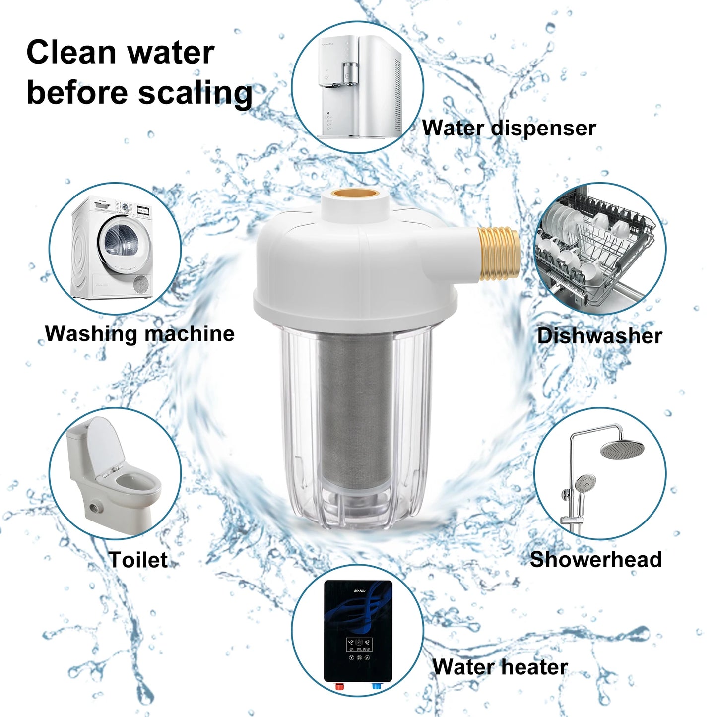 Hot Water Filter Anti-Scale Water Purifier Pre-Filtration System Household Electric Water Heater Filter Tank Water Pump Filter