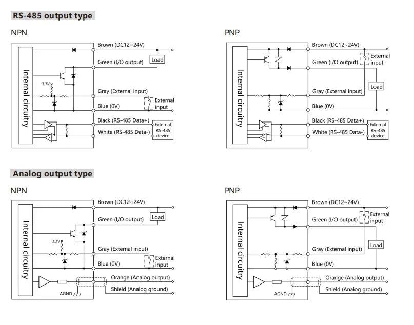 High precision 0.25μm laser displacement sensor distance measurement 485 analog distance sensor 30-800mm