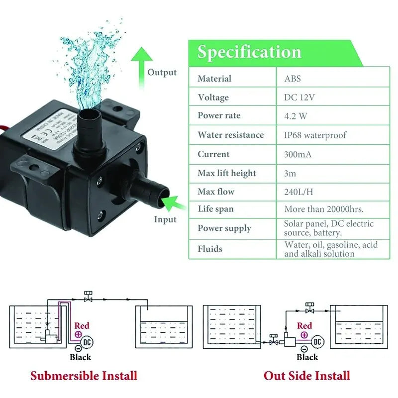 240L/H Water Pump DC 12V Brushless Motor Circulation Submersible Pump Water Suitable For Aquariums Fish Tanks Ponds Fountains