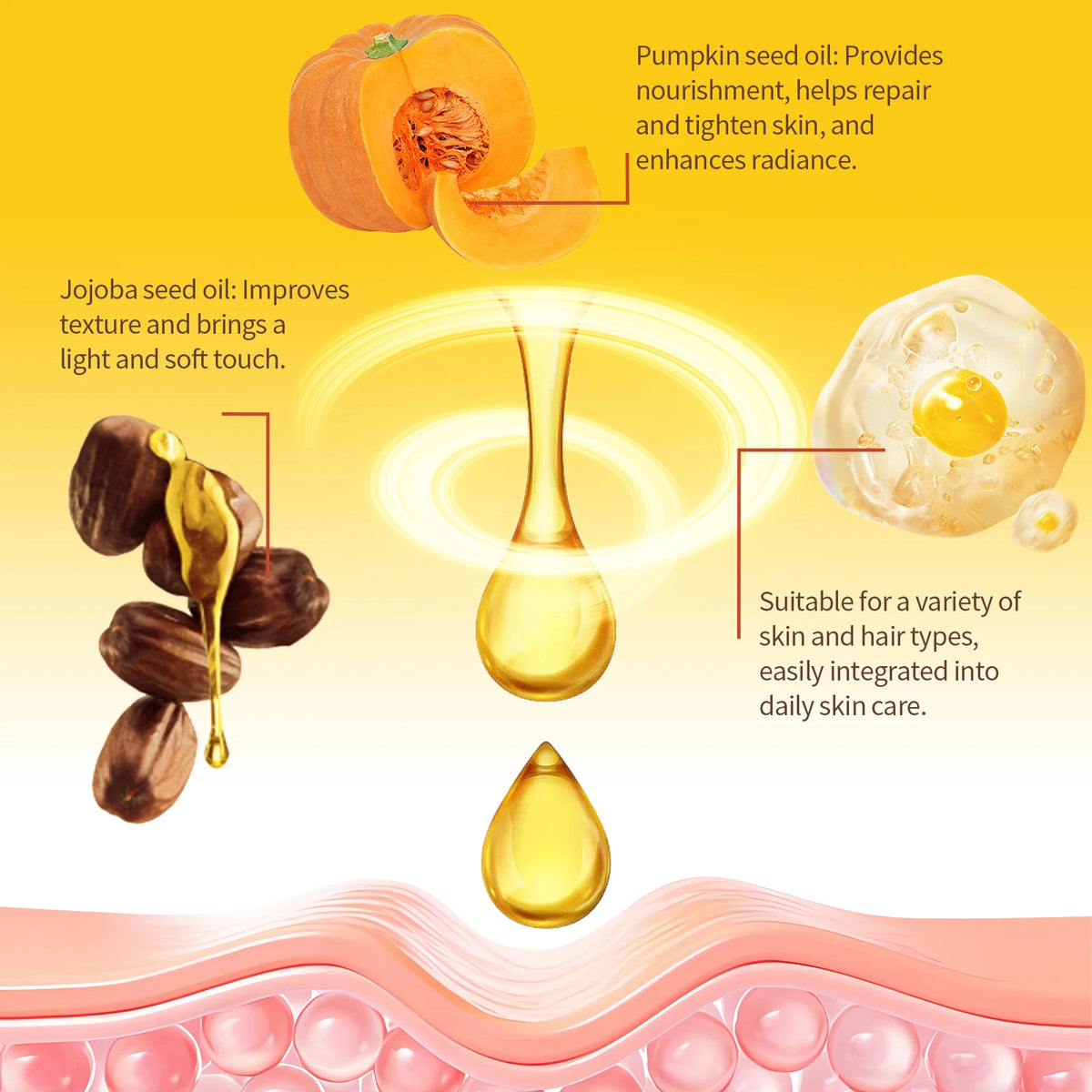 Pumpkin Seed Oil Hair Growth Products Scalp Moisturizer Deep Hydration Face Care Body Firming Organic Cold-Pressed Pumpkin Oil