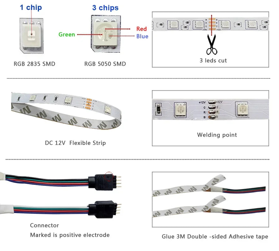 Led Strip 5 15 Meter 20M Led Strip Light Waterproof Rgb 12V 5050 2835 Ir Wifi Bluetooth Self-Adhesive Led Band Led Room Light