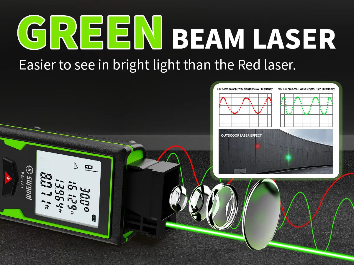 SG SURGOAL 120m Green Laser Rangefinder with Digital Level Rechargeable Laser Distance Meter Tape