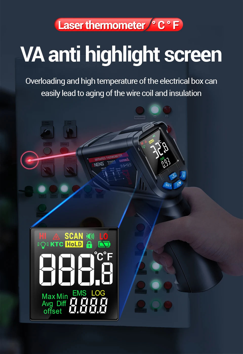 Digital Infrared Thermometer ANENG TH05  Non-Contact  -20~650℃ IR Laser Termometro Pyrometer Gun  Laser Temperature Meter Tools