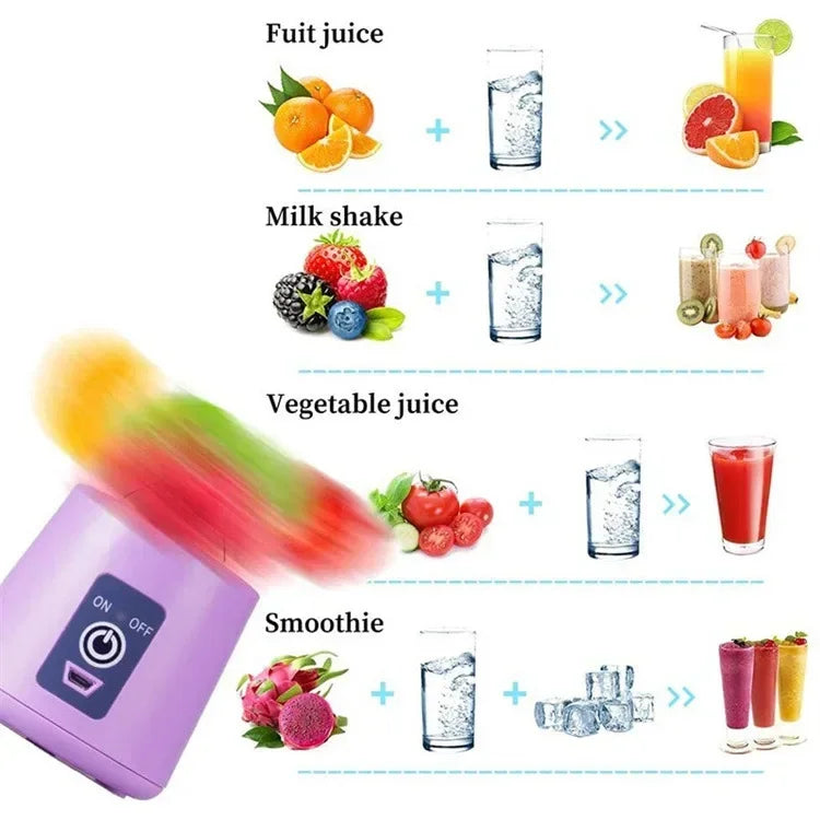 Portable Mini Blender for Shakes and Smoothies Rechargeable USB 380ML Traveling Fruit Juicer Cup Hand Fruit Blender Juicing Cup