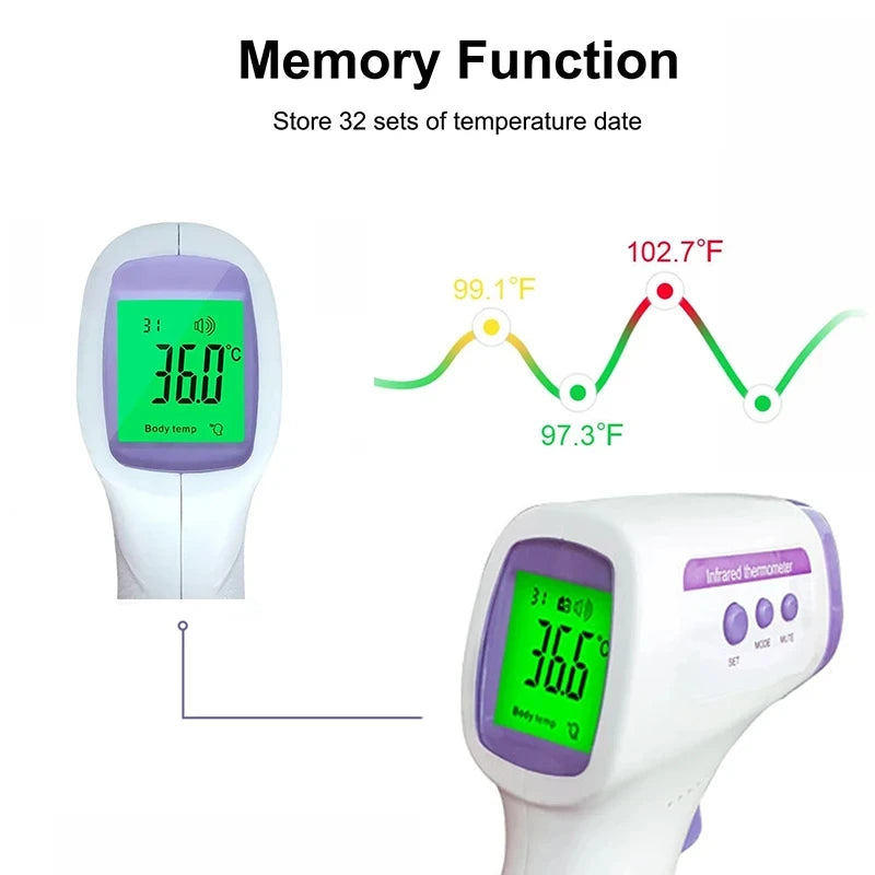 New Digital Thermometer Household Temperature Measurement Medical Non-contact Infrared Laser Temperature Gun Tester-50-500