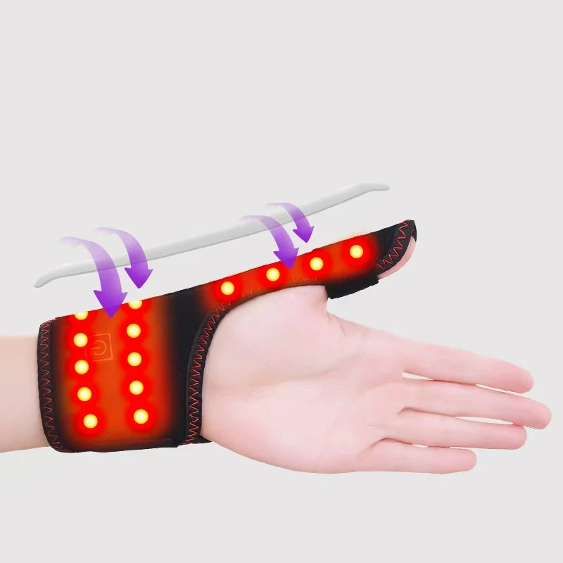 Heated Gloves - Relieves Tendonitis Pain, Reduces Finger Stiffness & Numbness, Speeds Up Sports Injury Recovery