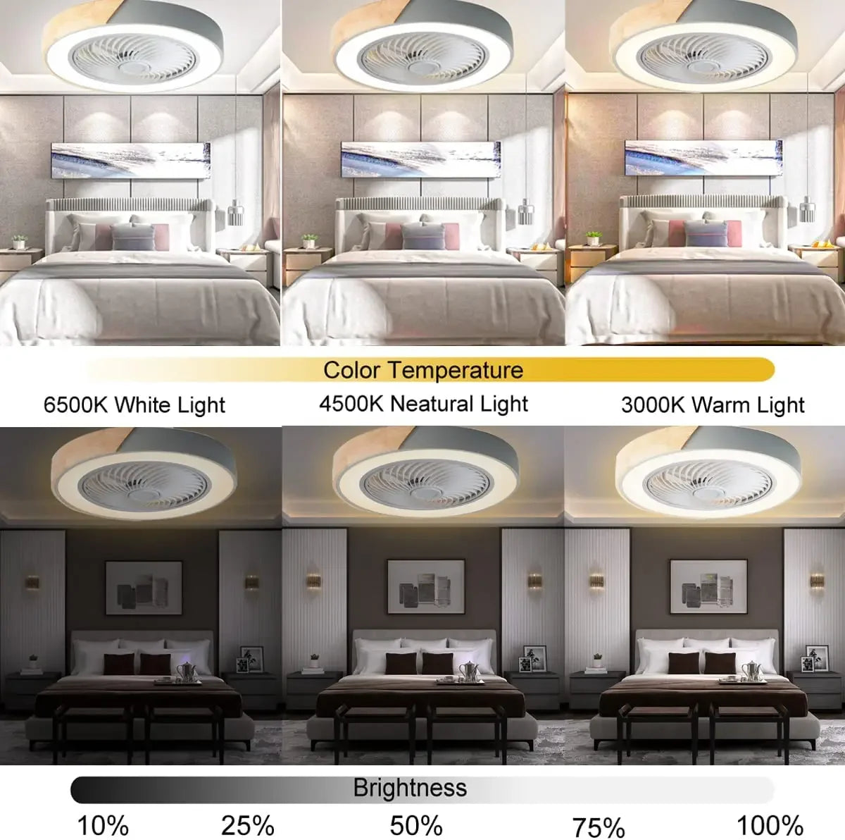 LED Fan Light Ceiling Lamp Household Modern Simple Bedroom Restaurant Invisible Ceiling Fan Light Living Dining Table Room Decor