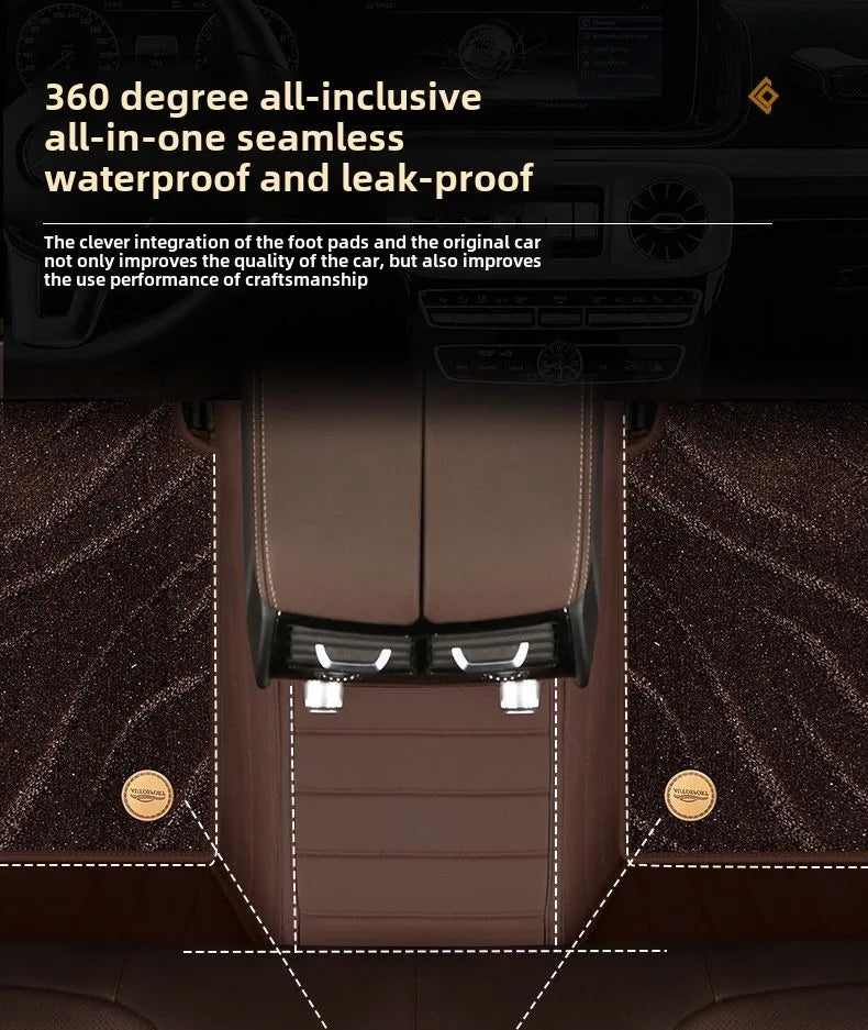 Customized car specific foot mats, double layered carpets for all models, new starry sky carpet accessories