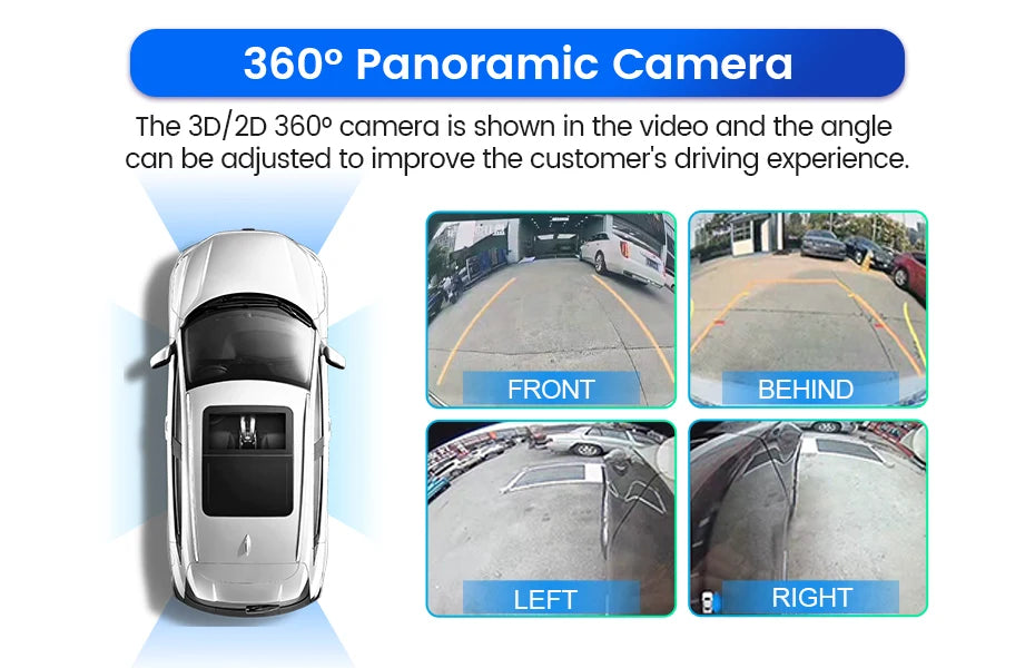 NaviFly Car 360° Camera panoramic view system camera for Android multimedia screen Bird's-eye view camera