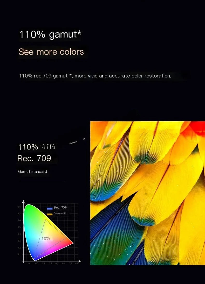 Formovie Fengmi U5000 Laser Projector 1700ANSI Lumen Full HD MEMC HDR10 Home Theater Ultra Short Throw Projection TV Beamer
