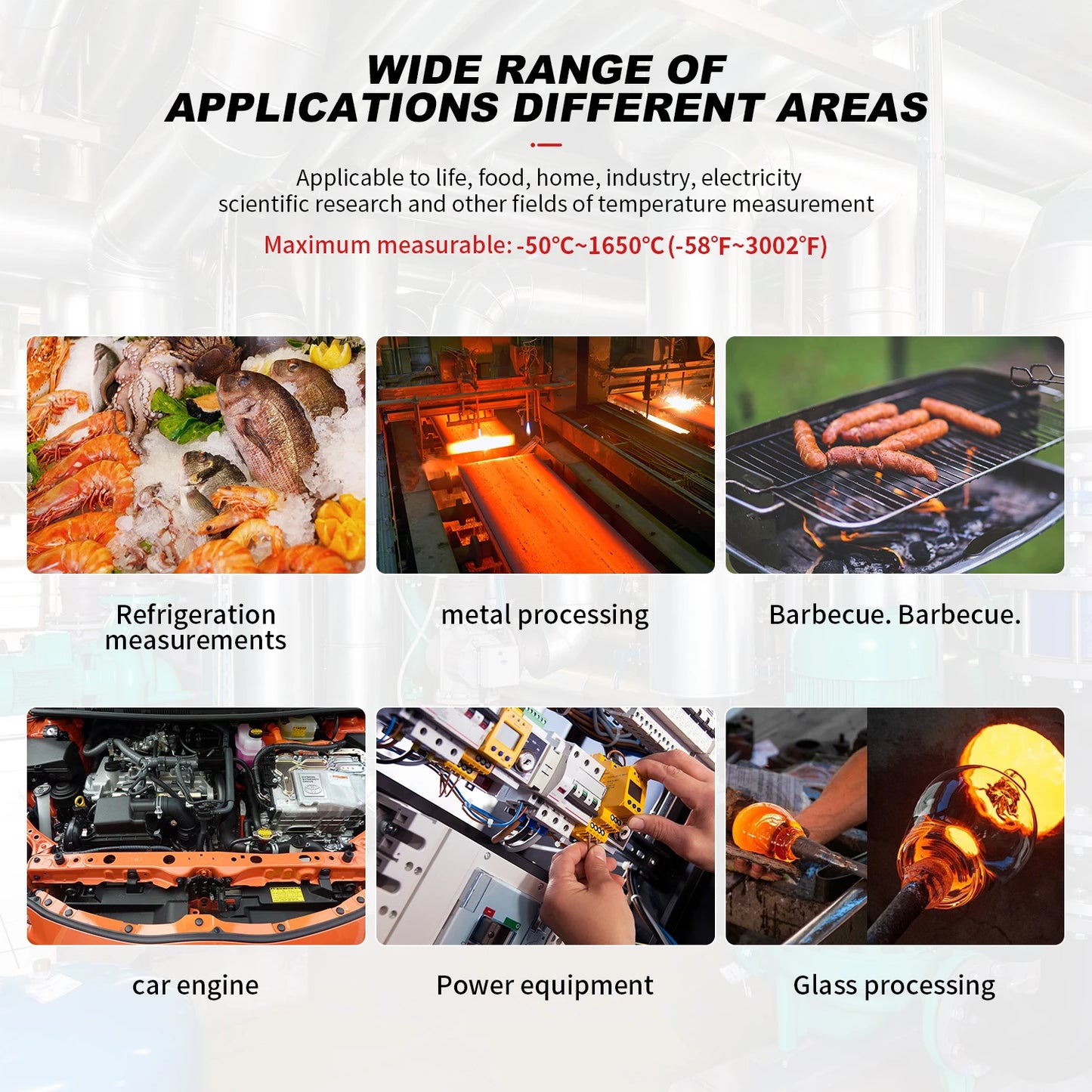 Infrared Thermometer Gun Home & Industrial Non-Contact Digital Laser Thermometer for Engine Kitchen BBQ Pizza Oil Cooking Meat