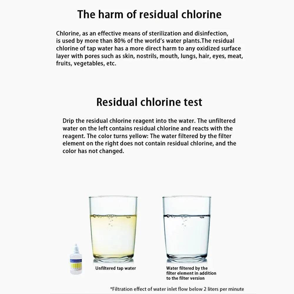 Shower Water Filter Environmentally Water Quality Pre-chlorine Removal Filter Under Sink Bathroom Accessories