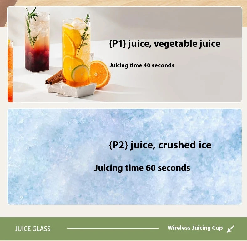 Portable Juicer Blender 600ml Electric Fruit Juicer USB Charging Lemon Orange Fruit Juicing Cup Smoothie Blender Machine
