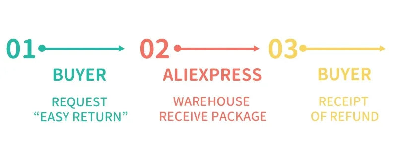 Women's Thermal Vest Double-Layer Thickened Tank Top Keep Warm Outer Wear Shirt Heating Inner Soft Bottoming Sleeveless Top