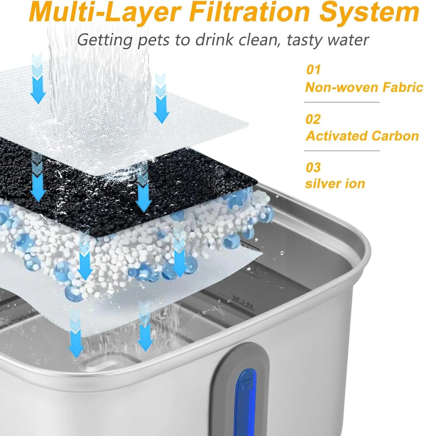 Smart Wireless Cat Water Fountain 4000mAh Rechargeable Battery Sensor Stainless Steel Automatic Pet water Dispenser with Filter