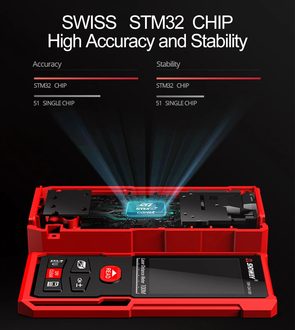 SNDWAY laser distance meter 40M 60M 80M 100M rangefinder trena laser tape range finder build measure device ruler test tool