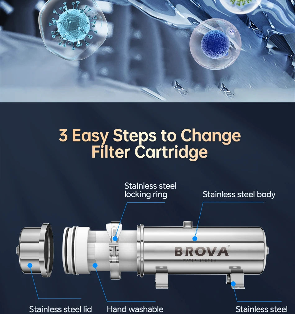 BROVA Whole House Water Filter System High Flow 0.01μm PVDF Membrane SUS304 Reusable  UF Purifier 2500L/H  Commercial/Home