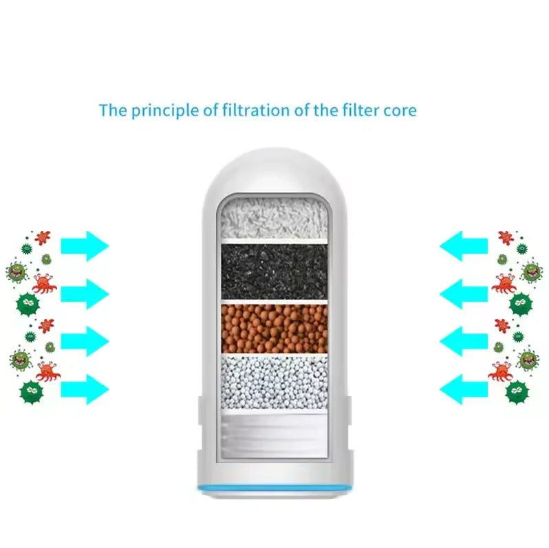 Faucet Water Filter Filtro Rust Bacteria Removal Replacement Filter Tap Water Purifier Clean Kitchen Faucet