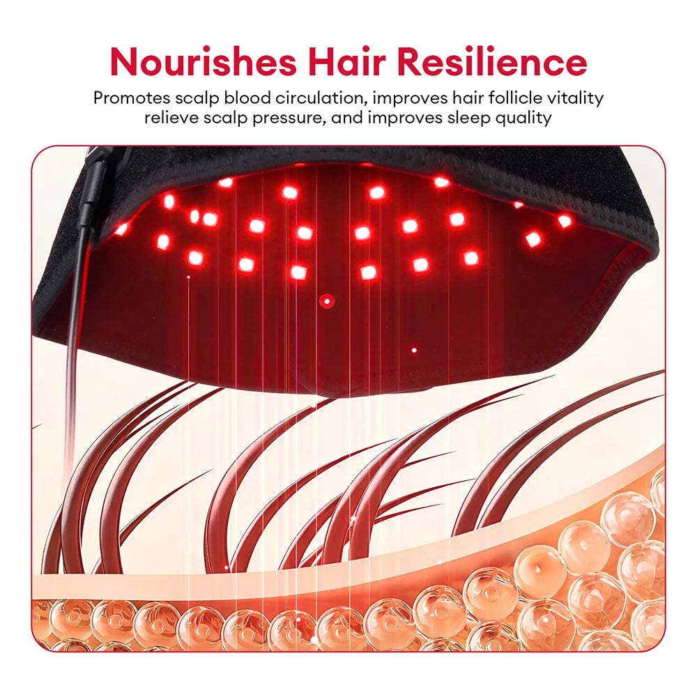 650nm+850nm Red Light Infrared Hair Growth Cap Hair Loss Treatment Hat Hair Regrowth Care Anti Hair Loss Restore Hair Thickness