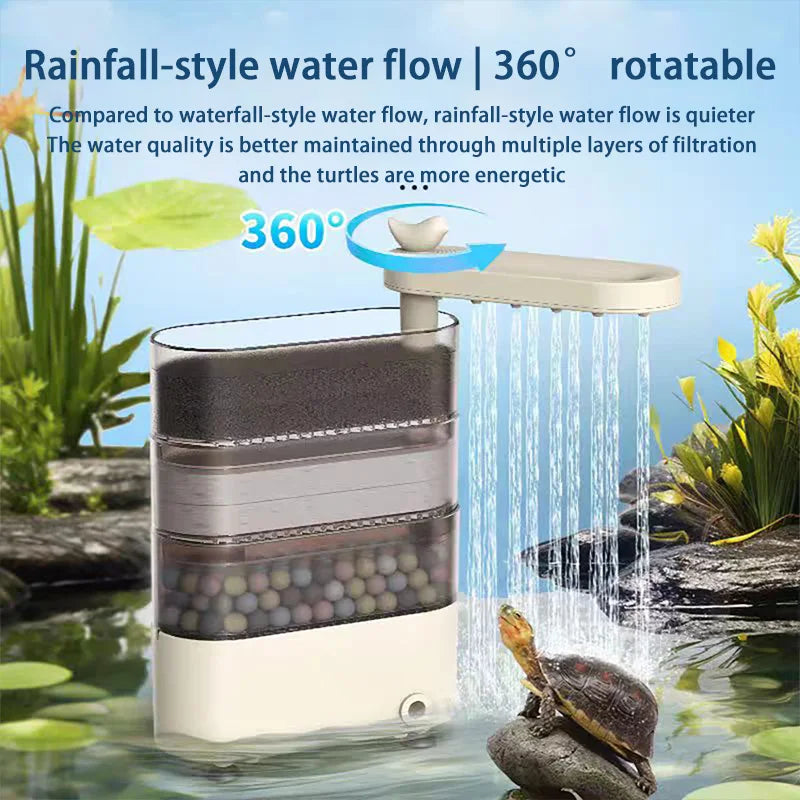 Turtle Tank Waterfall Filter Low Water 3-In-1 Suction Purification Recirculating Filter Box Fecal Clean Up