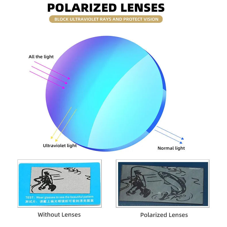 Polarized Sunglass Men Vintage Sunscreen Square Sunglasses Women Trendy Fashion Glasses Gafas De Sol Hombre Lunette Soleil Femme