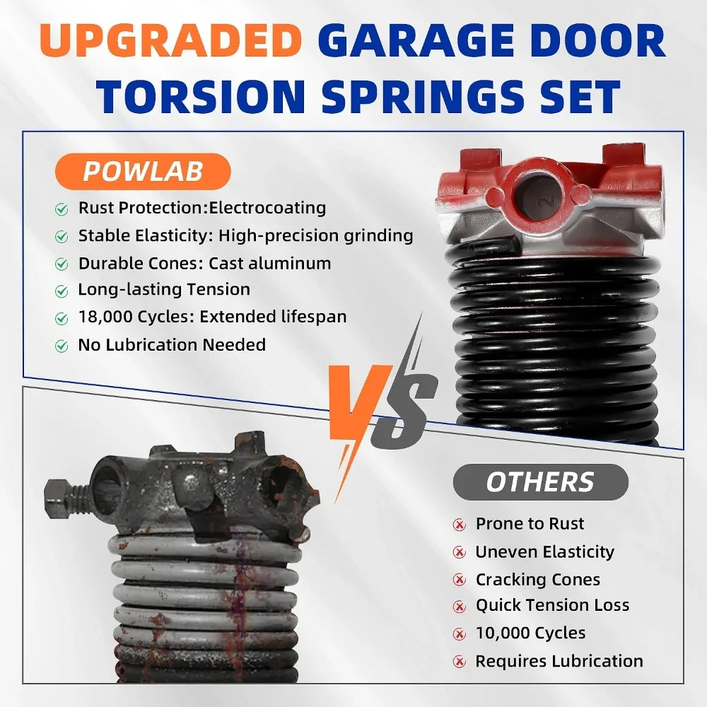 2Pcs Heavy Duty Garage Door Steel Spring Rolling Garage Gate Door Accessories Torsion Spring with Non-Slip Winding Bar