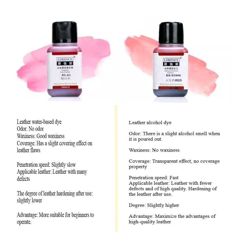 100ml Leather Alcohol Dye Handmade DIY Leather Bags Handicraft Repair Refurbishment Coloring Auxiliary Raw Material Dyeing Agent