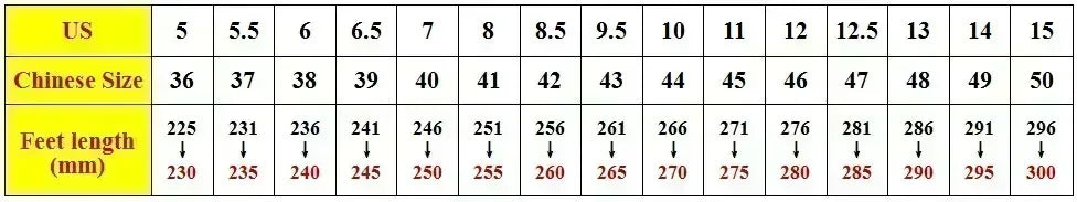 Quality Minimalist Wide Toe Barefoot Shoes for Men Casual Sneakers Outdoor Zero Soles Walking Hiking Shoes Women New Sport Shoes