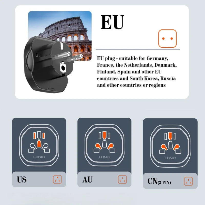 LDNIO Universal Travel Adapter EU KR Plug Adaptor To UK US AU European To American UK Plug 48mm Converter For Travel Accessories