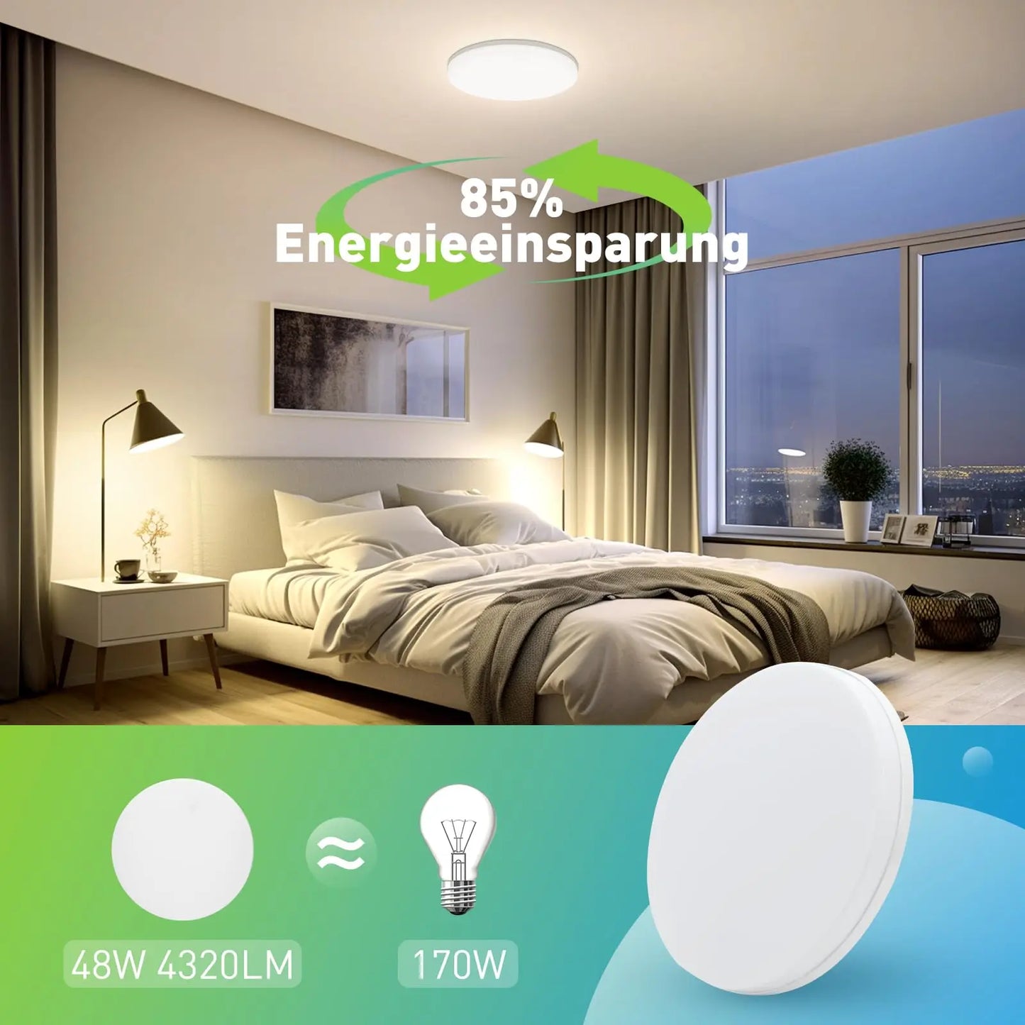 Round LED Ceiling Light Modern Home Decorative Ceiling Lighting Fixture 18/24/36/48W Living Room Bedroom Indoor Kitchen Lighting