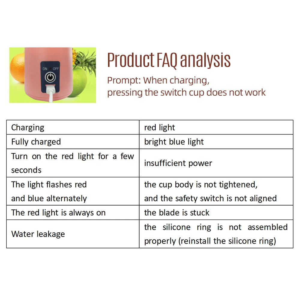 Mini Portable Blender for Smoothies Fresh Juice Fruit Juicer Mixer Cup with Rechargeable 2000mAh USB Blenders for Kitchen