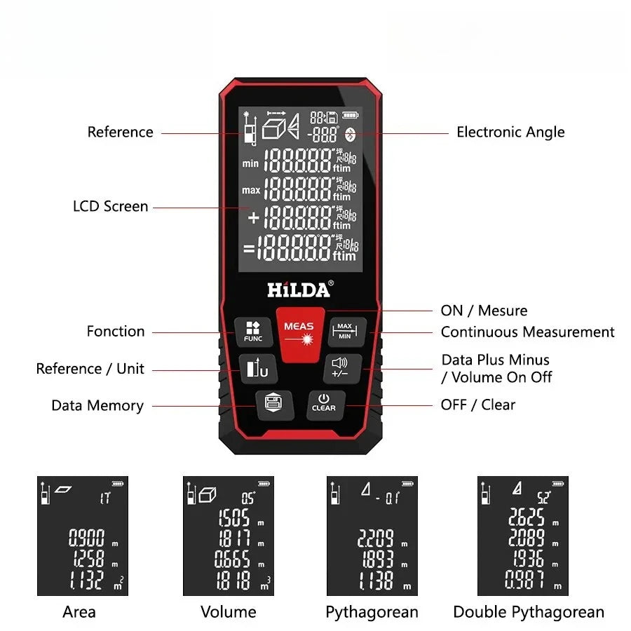 Laser Distance 50M/100M/120M Rangefinder Profesional Meter Laser Range Finder Ruler Test Tool