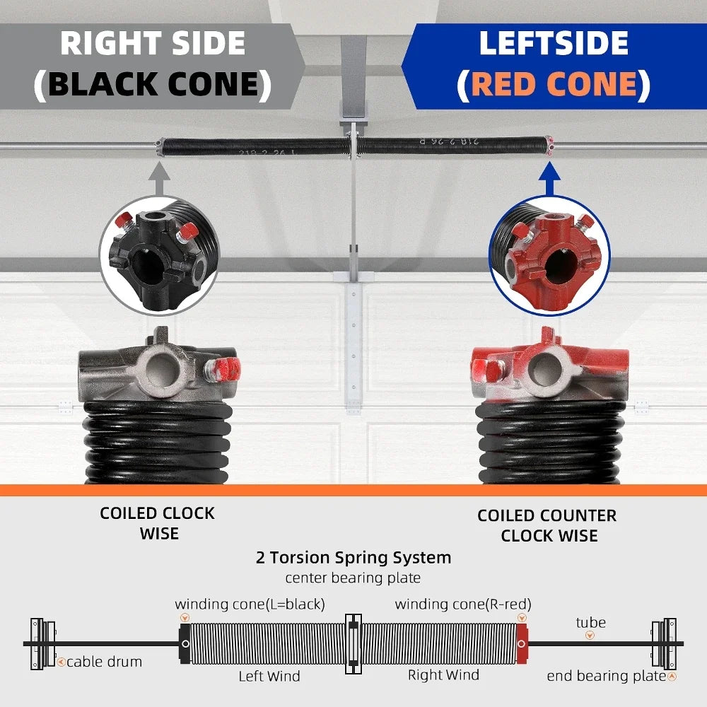 2Pcs Heavy Duty Garage Door Steel Spring Rolling Garage Gate Door Accessories Torsion Spring with Non-Slip Winding Bar