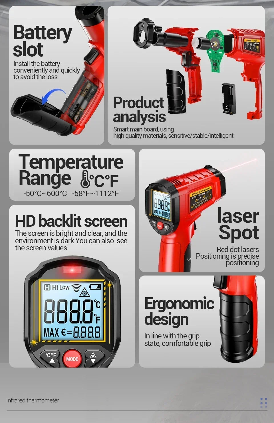 Infrared Laser Thermometer ANENG TH202 Digital Temperature Non Contact Meter LCD Display Pyrometer Point Gun Tester Tools