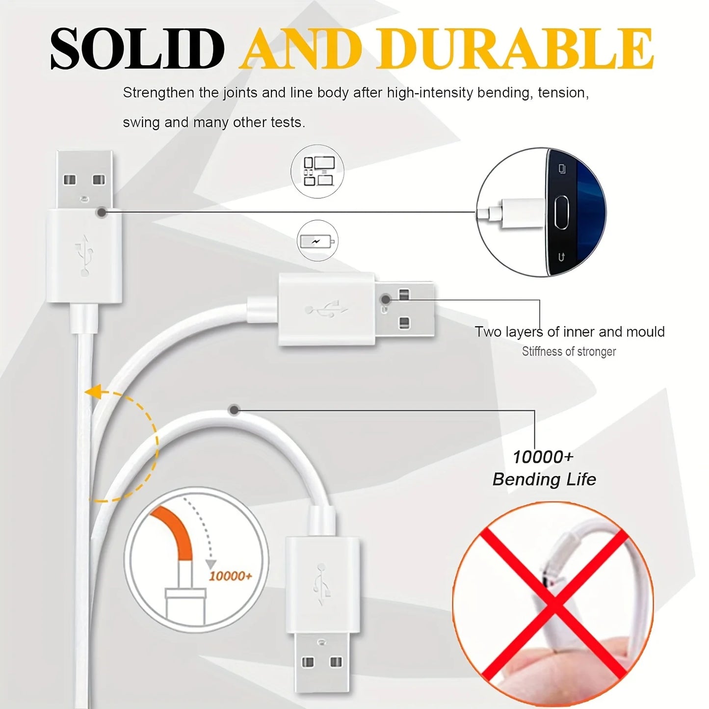 European USB Power Adapter EU Plug Wall Travel Charger 1 Ports USB 5V1A 5V2A Mobile Phone Micro Data Charging