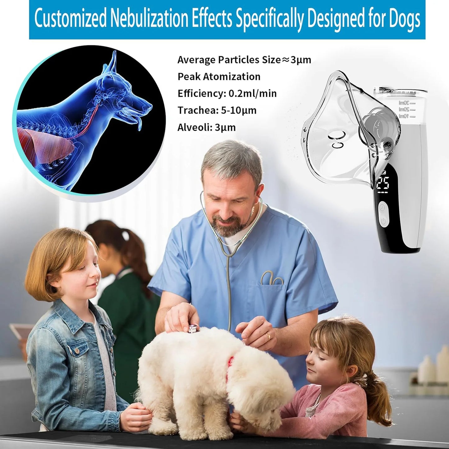 Pet Portable Nebulizer Machine Medical Atomizer Nebuliser Inhalator for Animal Silent Inhaler Humidificador Nebulizador