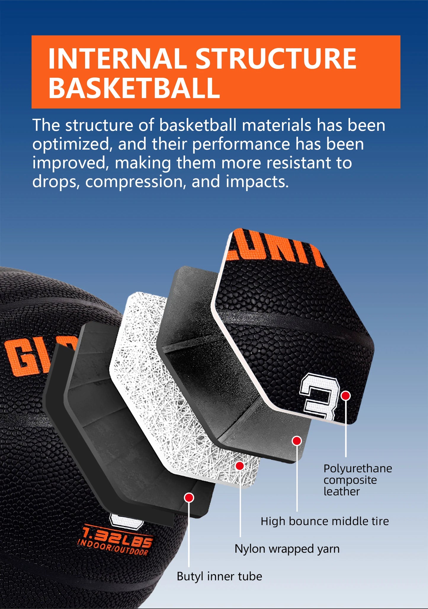 Trainer Small Heavy Ball Size 3 Basketball Ball For Indoor & Outdoor – Improve Dribbling, Passing, Handling & Rebounding Skills