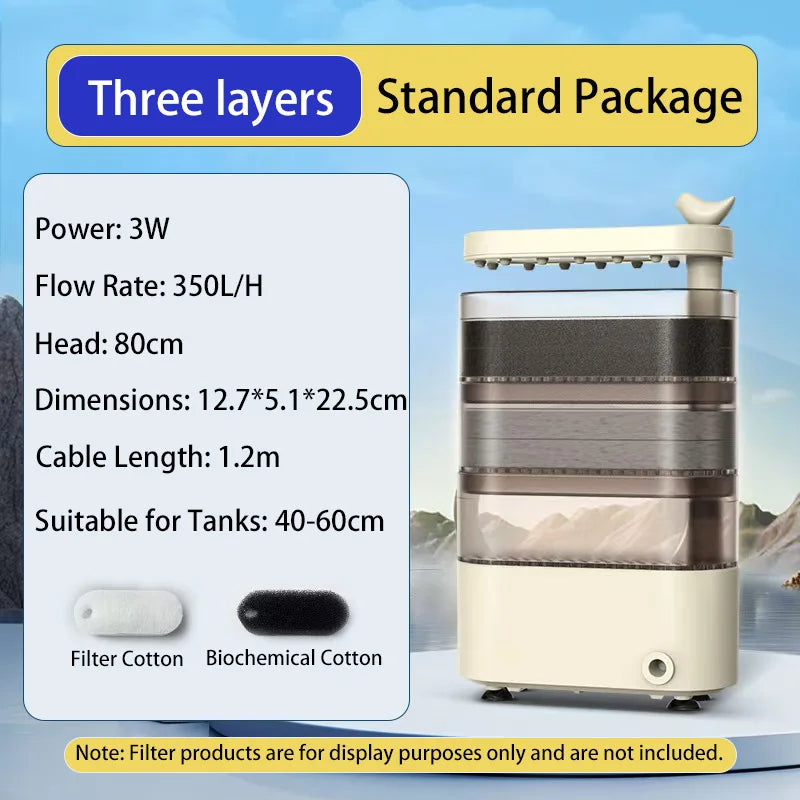 Turtle Tank Waterfall Filter Low Water 3-In-1 Suction Purification Recirculating Filter Box Fecal Clean Up