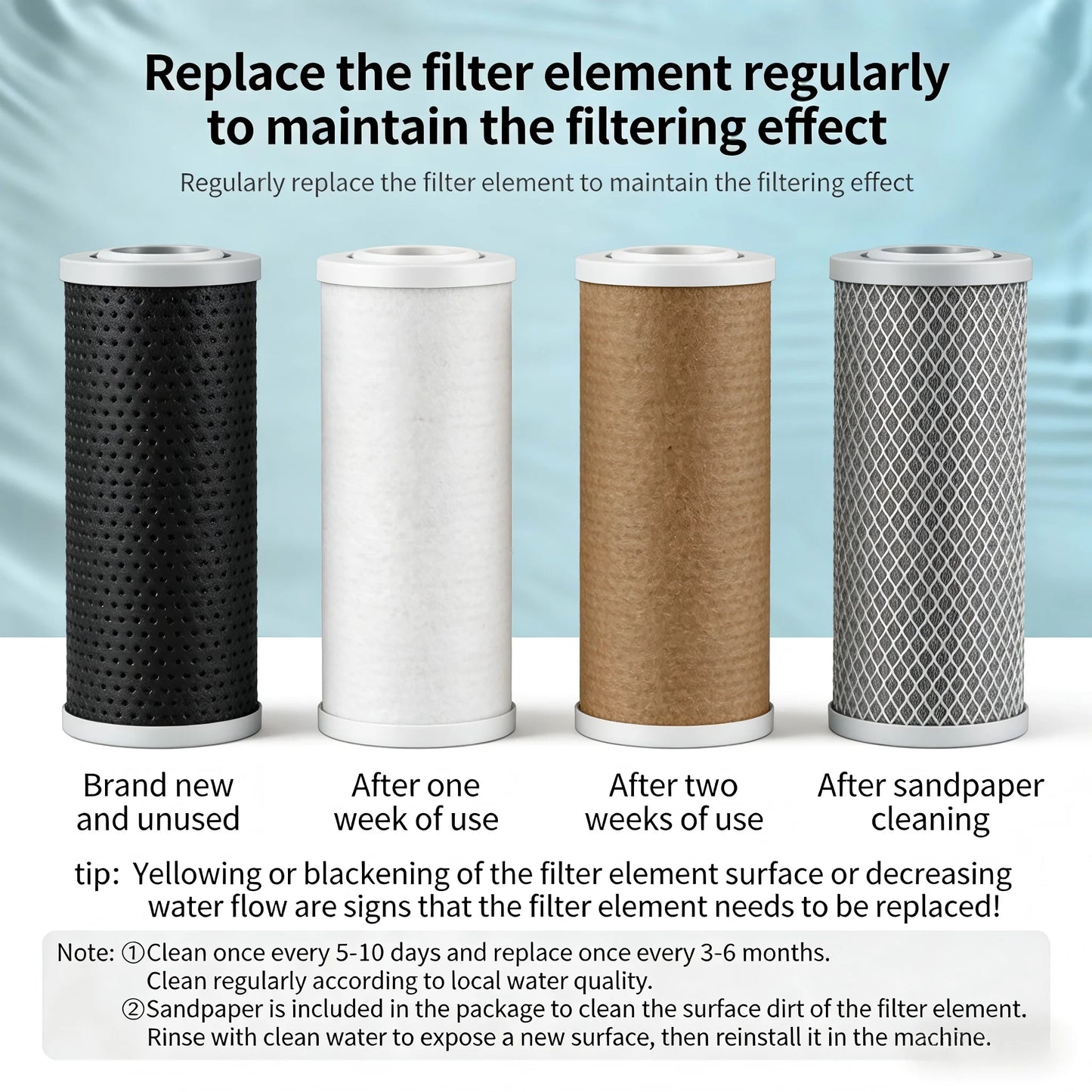 Faucet Tap Water Filter Purifier Removable Washable Filter Small Physical Filtering For Home Kictchen