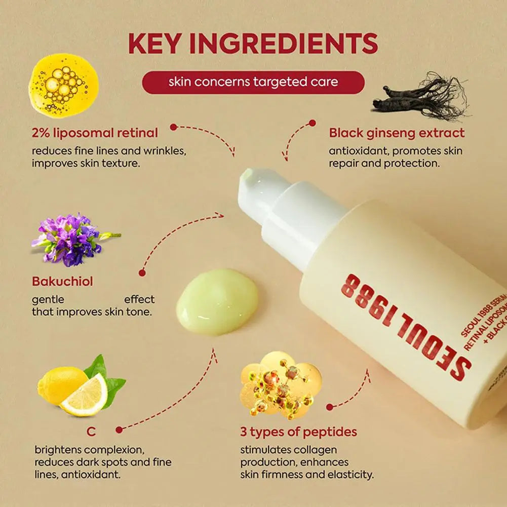 Seoul 1988 Moisturizing Eye Cream Niacinamide Retinoic Acid Ginseng Essence Firm Cream Lighten Fine Lines Deep Care Essence Set