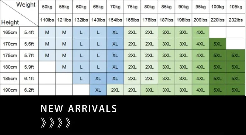 Men's winter jacket waterproof Cotton coat New style parkas hooded jacket Men's windproof thick warm man's fashion parkas