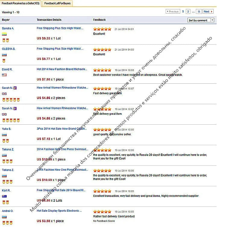 New Women Luxury Watches for Men Business Casual Ultra Thin Clock Male Stainless Steel Mesh Belt Quartz Watch relogio masculino