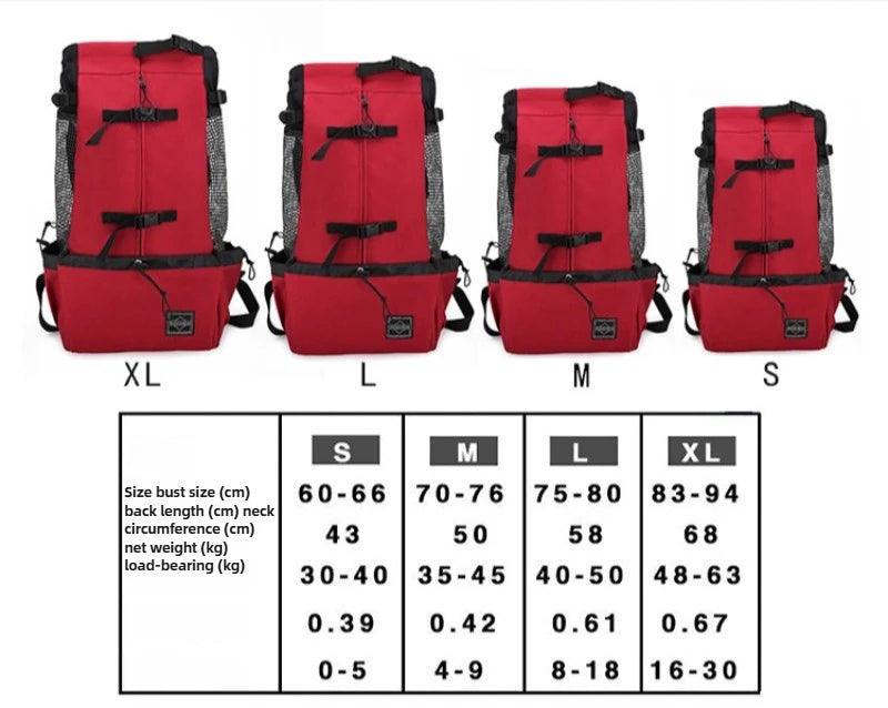 Pet Backpack Breathable Washable Shopping Backpacks Portable Durable Dog Carriers Bags Adjustable Design Pets Products