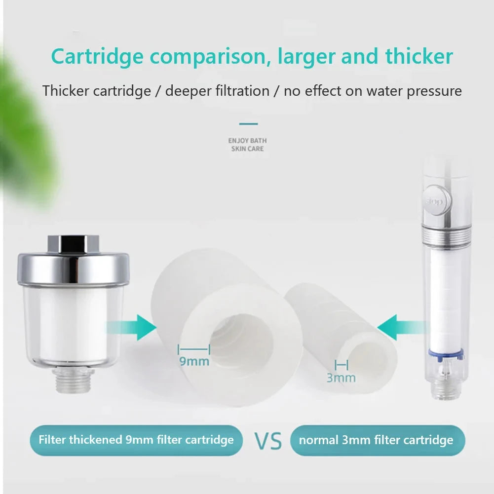 Universal Water Purifier Faucet Filter for Kitchen Bathroom Shower Washing Machine Household Water Filter High Density PP Cotton